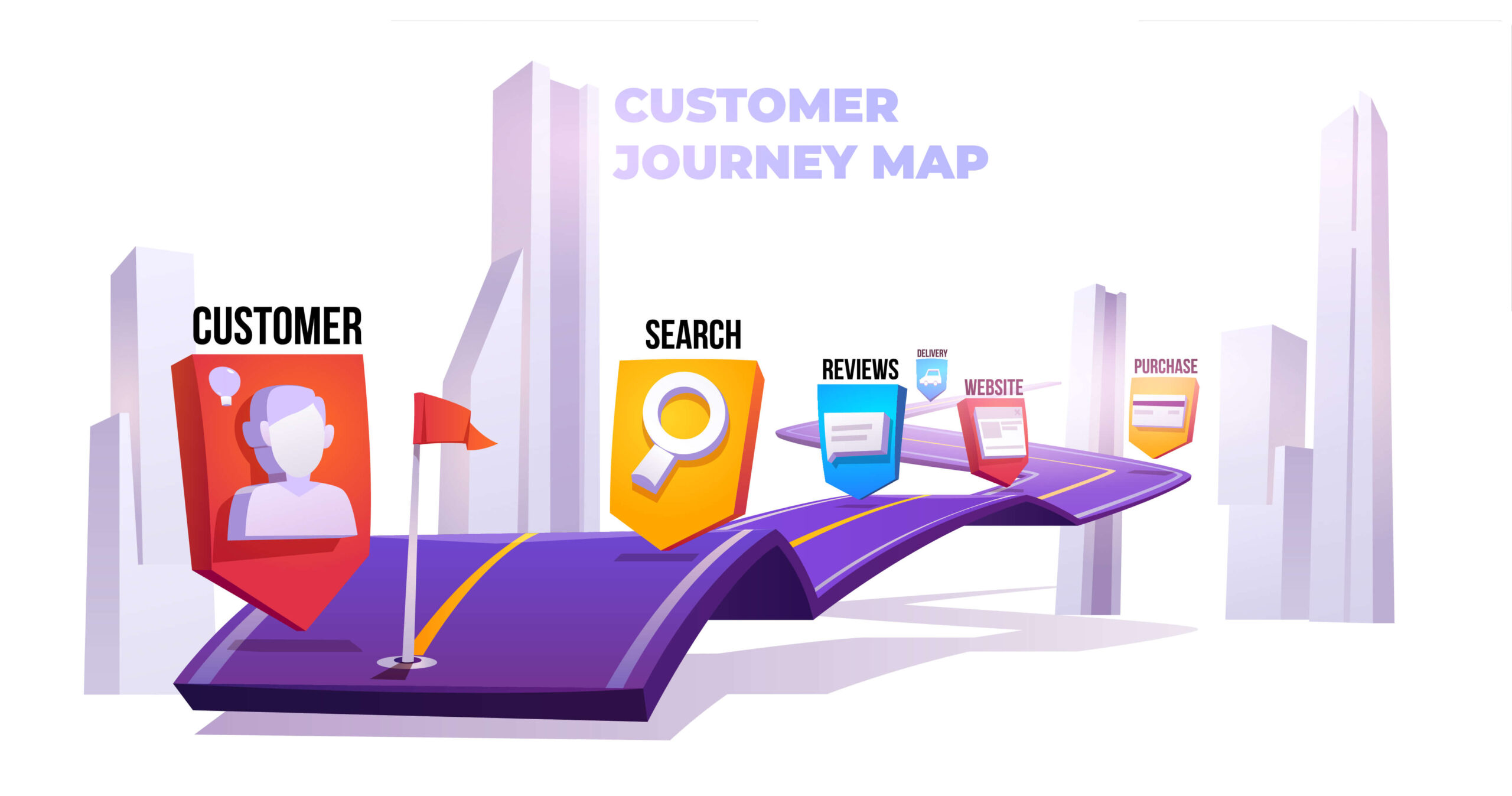 Strategi Marketing Pada Bisnis Digital Printing Dengan Customer Journey.