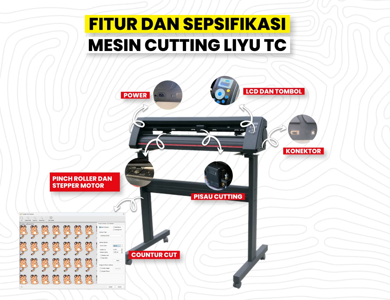 Fitur Contour Cut Dan Spesifikasi Teknis Mesin Cutting Sticker Liyu Tc Untuk Efisiensi Produksi.