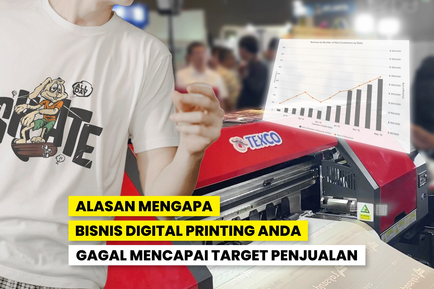 Produk Yang Dihasilkan Beserta Mesin Digital Printing Dan Grafik Penjualannya.
