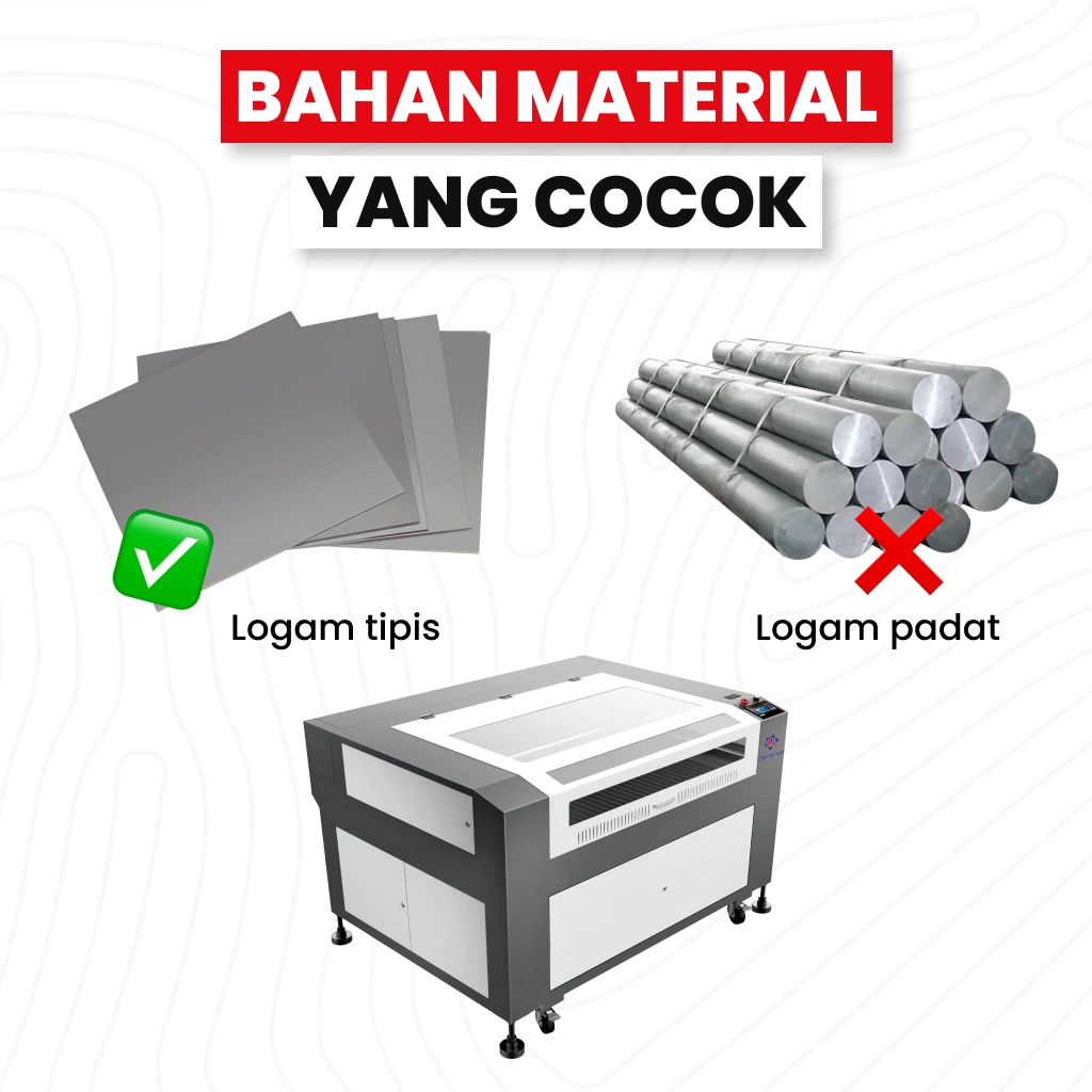 Mesin Laser Cutting Co₂ Efektif Untuk Bahan Non-Logam, Tidak Untuk Logam Tebal.